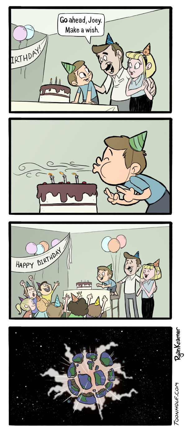 Birthday Candles