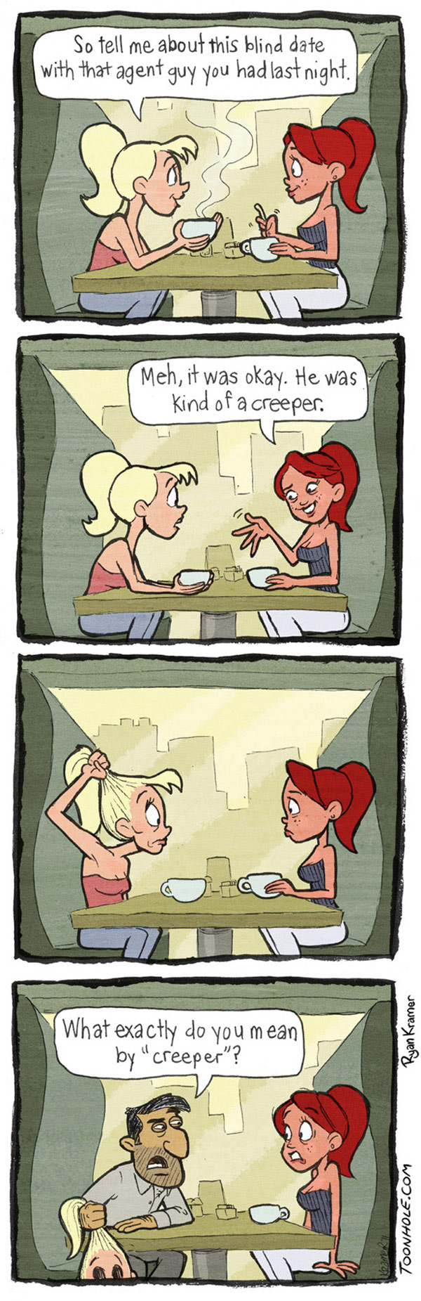 Creeper Date