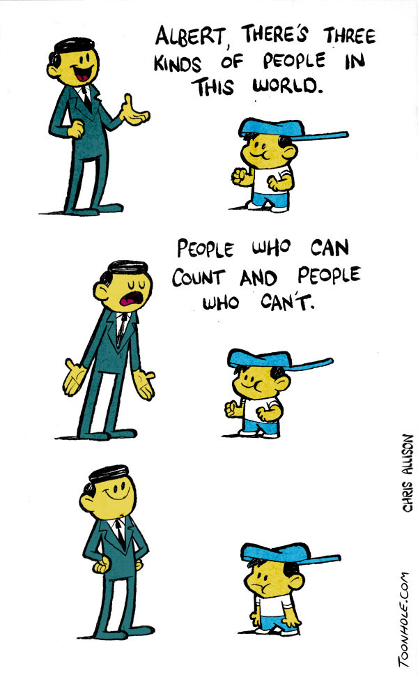Kinds of People