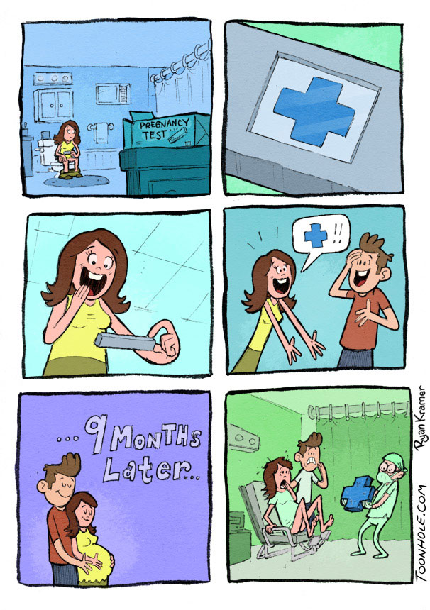 Pregnancy Test