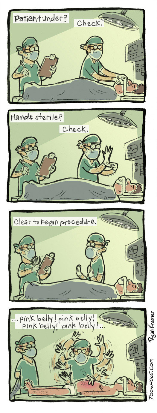 Surgery