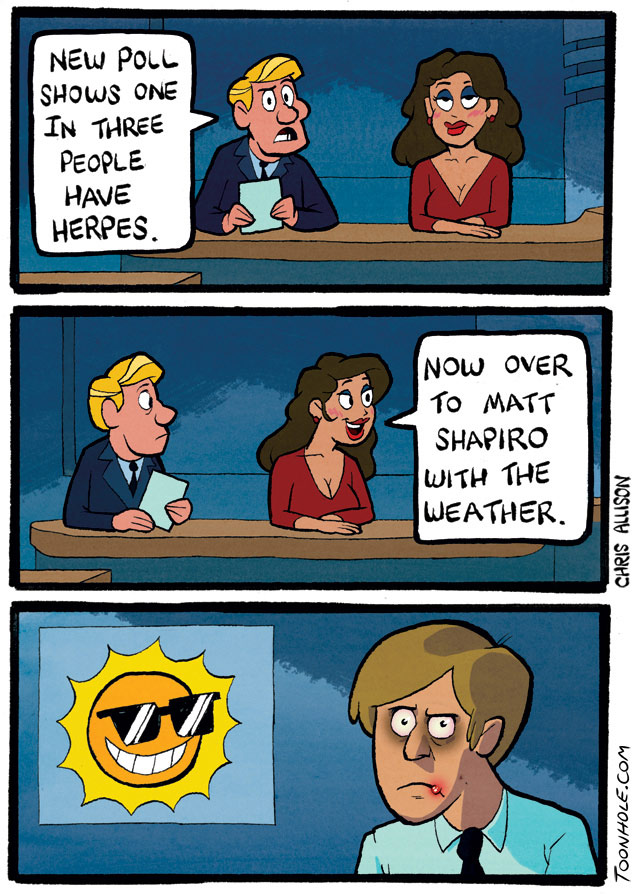 Herpes Statistics